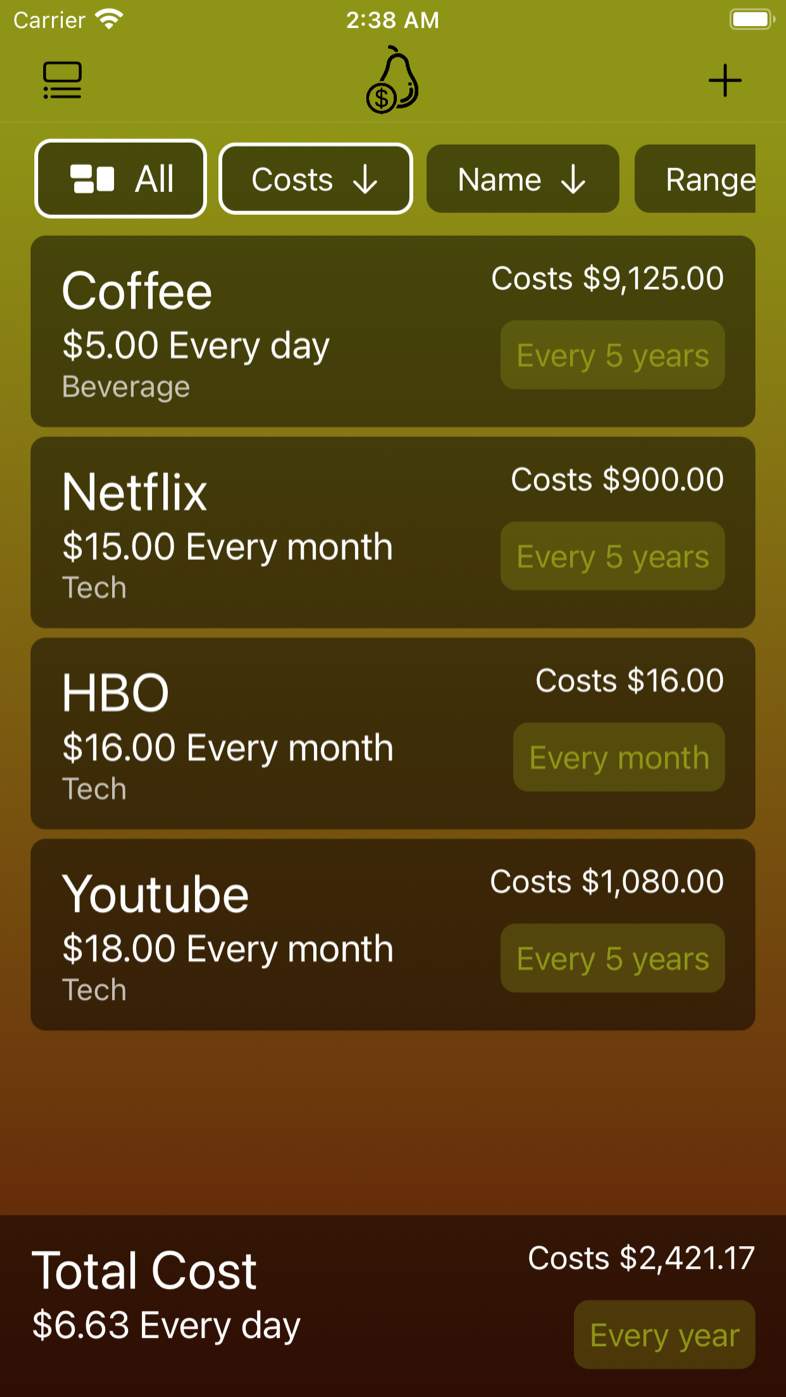 SavePare listing coffee, Netflix, HBO and YouTube with what each costs over time