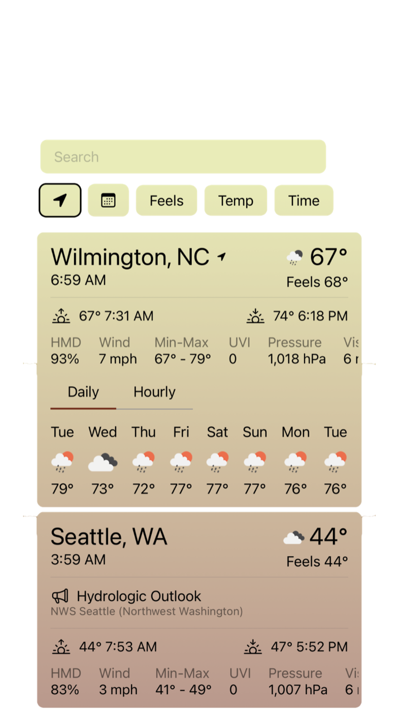 WeatherPare comparing the weather in Wilmington, NC and Seattle, WA